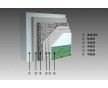 徐州保溫材料供應(yīng)商推薦：A級(jí)無機(jī)外墻外保溫系統(tǒng)