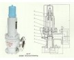 A41Y彈簧微啟式安全閥，永一彈簧式安全閥，永一安全閥