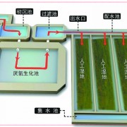 陜西博銳派系統(tǒng)技術(shù)有限公司