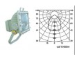 BAD96d系列隔爆型防爆內(nèi)場(chǎng)燈，防爆燈價(jià)格，防爆燈具