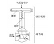 上海科科閥門電動調節(jié)閥型號_原理_廠家