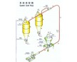 粉塵氣力輸送設備           氣力輸送設備zf