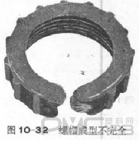 硬質聚氯乙烯注射制品不足現(xiàn)象