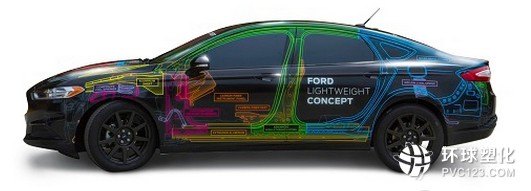 聚碳酸酯材料助力于福特輕量級概念車