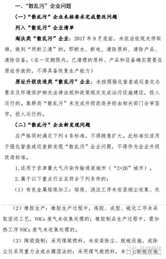 環(huán)保部9月將派出102個(gè)督查組,進(jìn)駐28個(gè)城市!