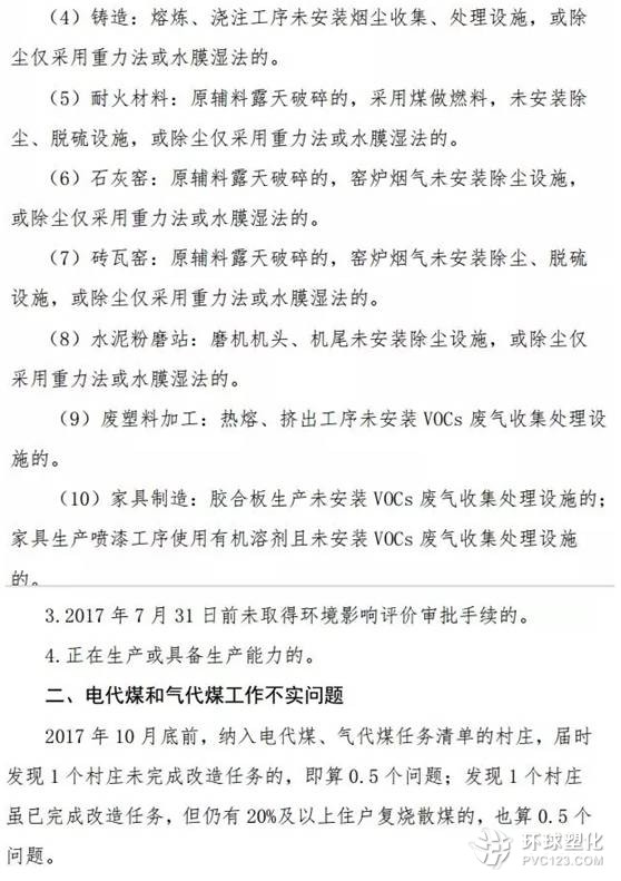 環(huán)保部9月將派出102個(gè)督查組,進(jìn)駐28個(gè)城市!