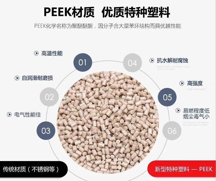 加工PC透明度1000/500、滾塑級